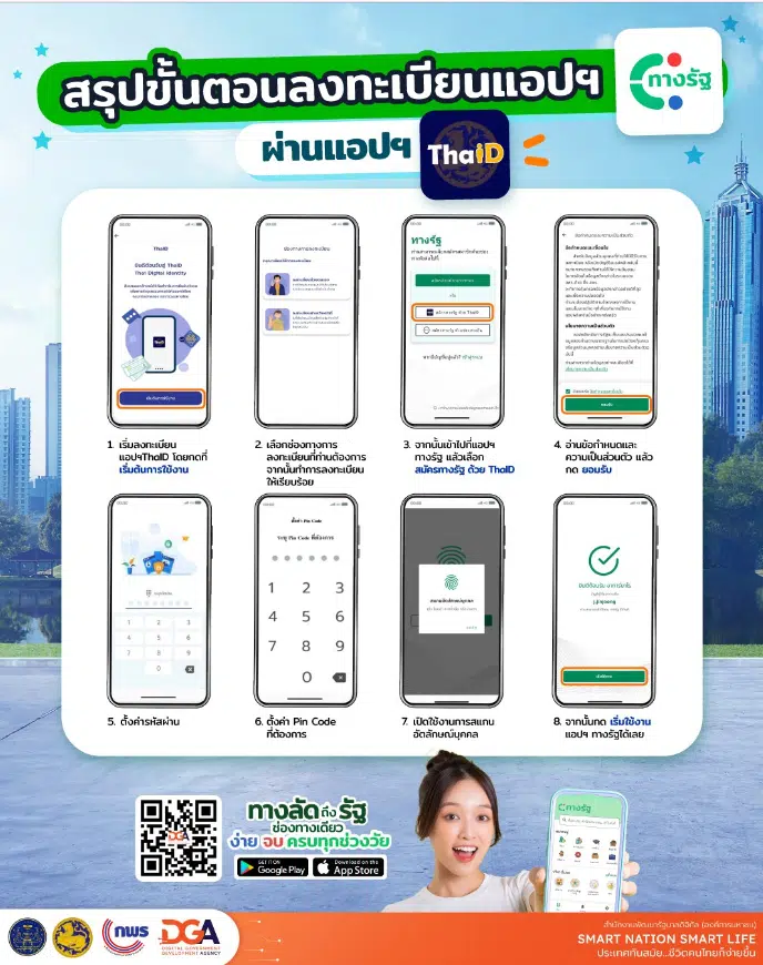 วิธียืนยันตัวตนผ่านแอปพลิเคชั่น ThaiD
