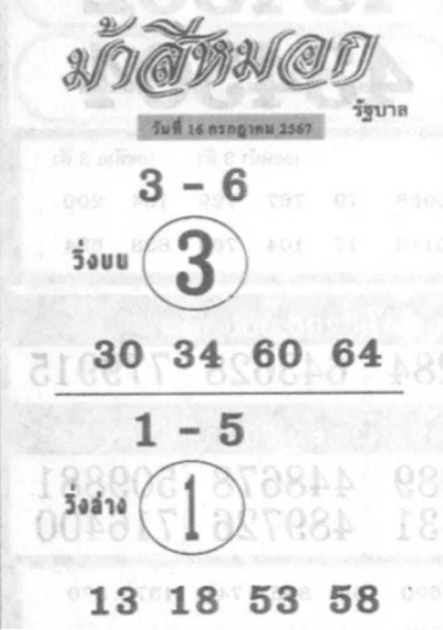 เลขเด็ด ม้าสีหมอก 16 7 67