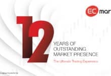 EC Markets รีแบรนด์