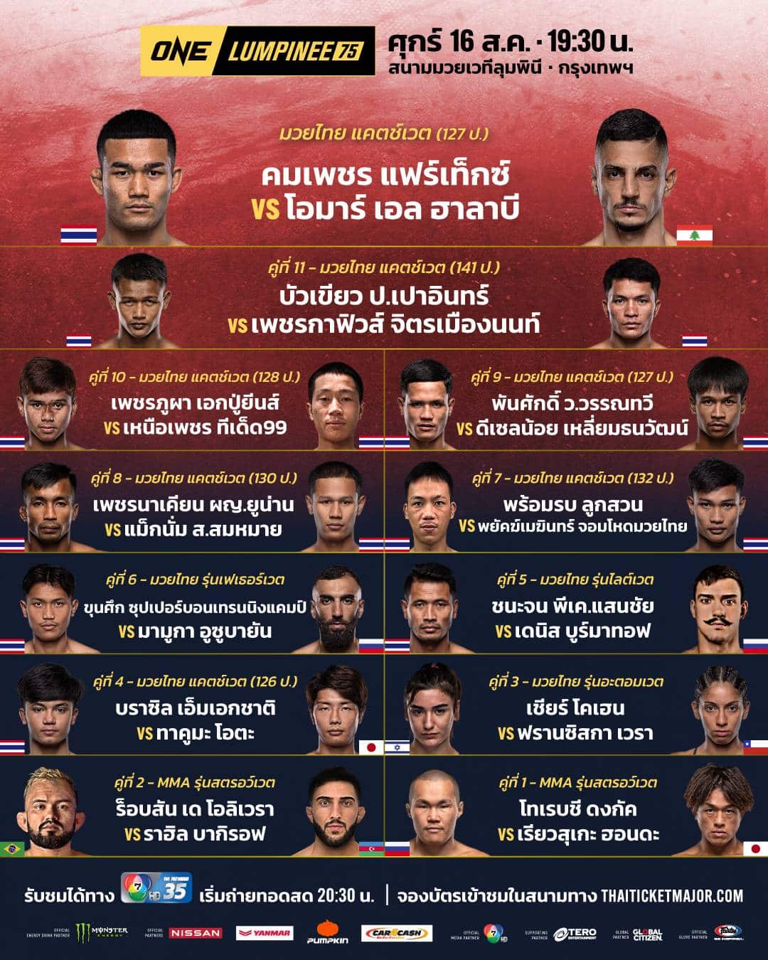 ONE ลุมพินี 75