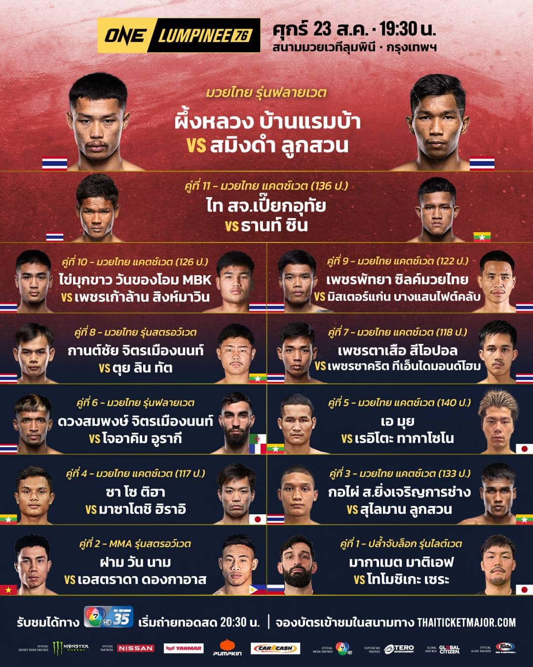 ONE ลุมพินี 76