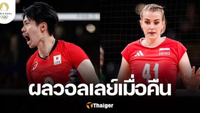 ผลวอลเลย์บอล โอลิมปิก 2024 ประจำวันที่ 31 กรกฎาคม