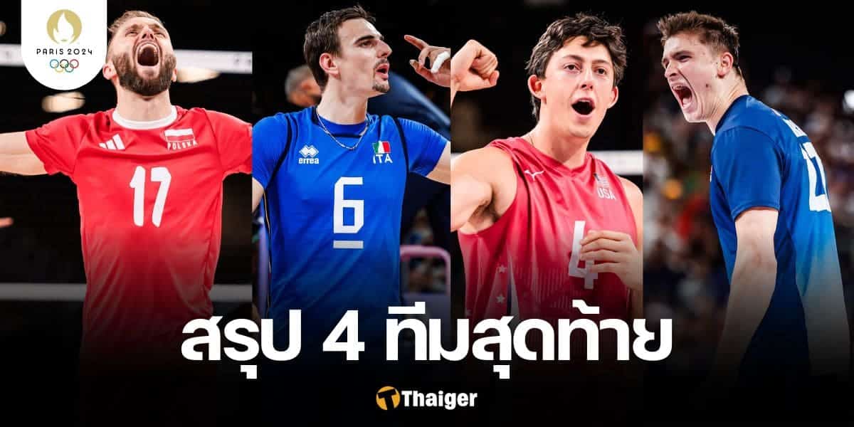 4 ทีมสุดท้าย วอลเลย์บอลชาย โอลิมปิก 2024