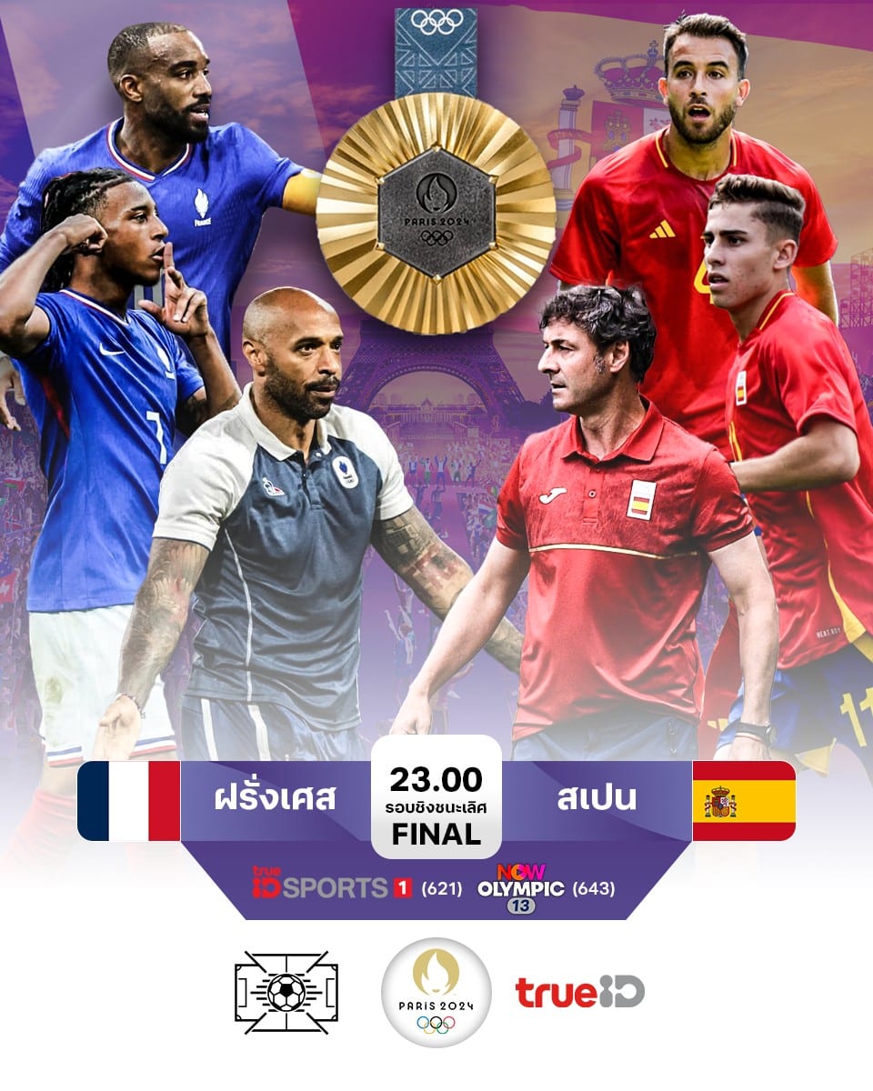 ฟุตบอลชาย โอลิมปิก 2024 ฝรั่งเศส สเปน