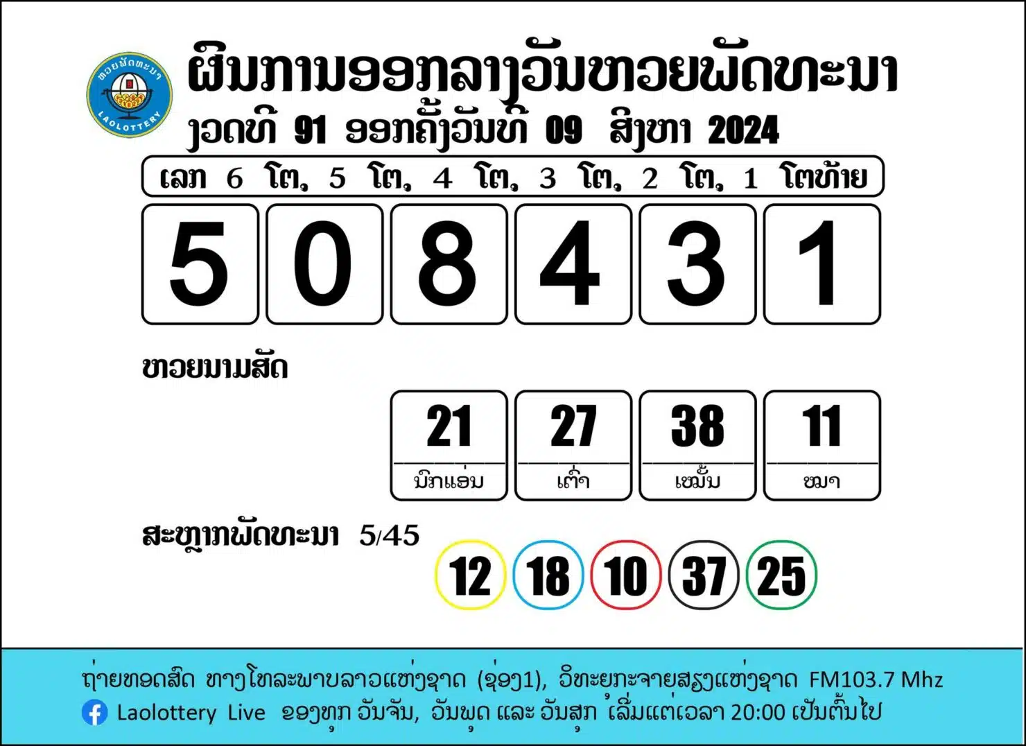 ตรวจหวยลาวย้อนหลัง 
