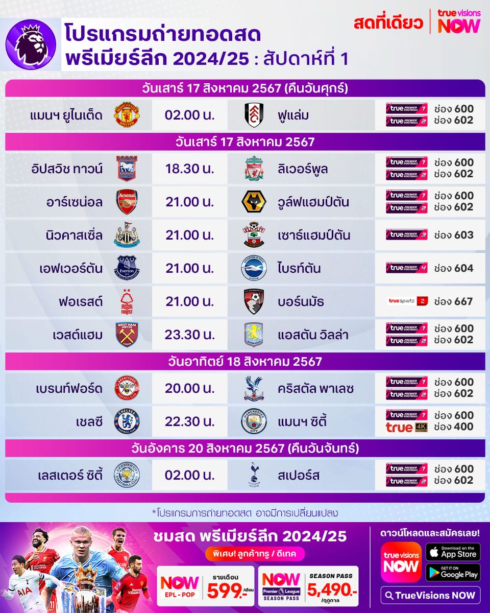 โปรแกรม พรีเมียร์ลีก 2024/25