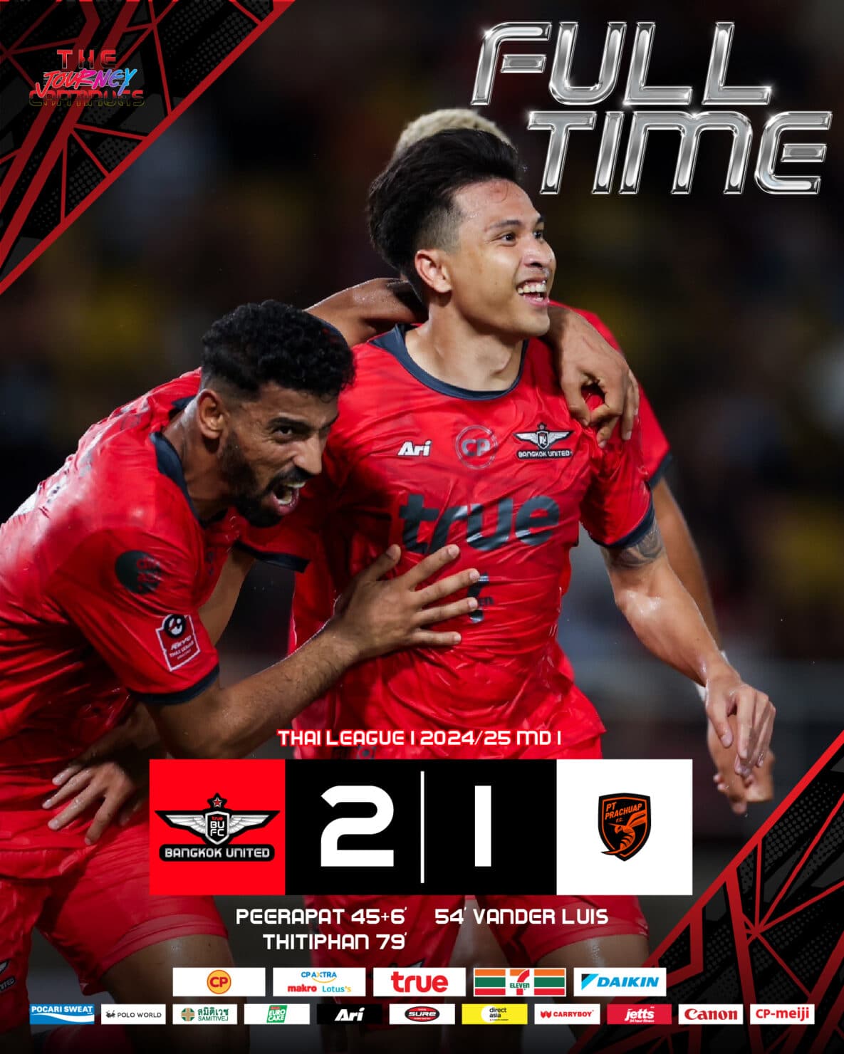 ผลฟุตบอล รีโว่ ไทยลีก ทรู แบ็งค็อก พีที ประจวบ