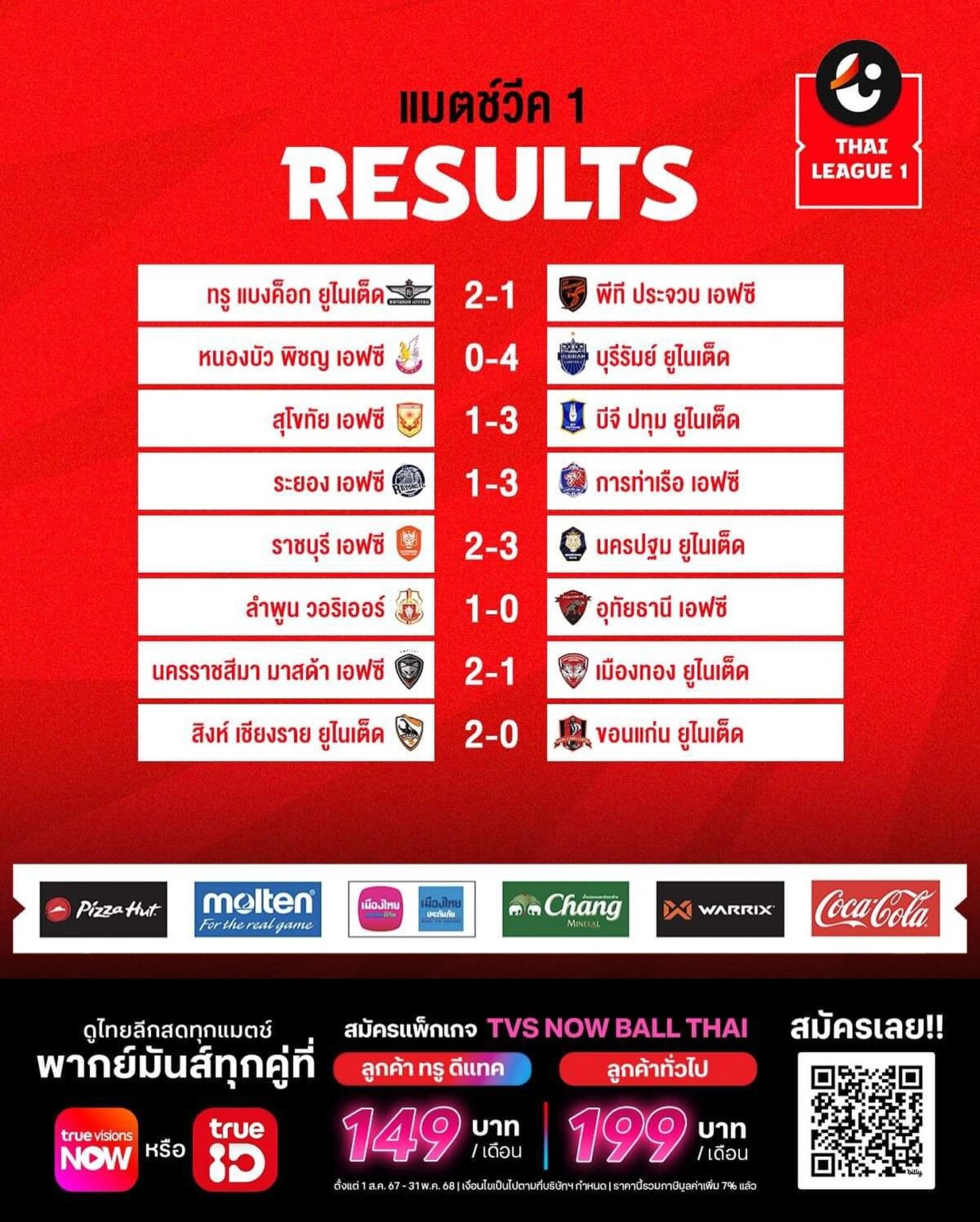 ตารางคะแนน ไทยลีก 2024/25