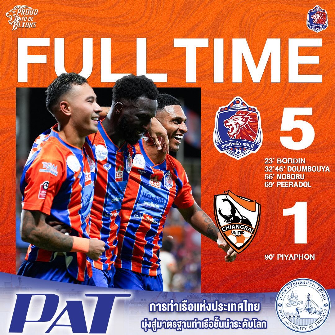 ผลฟุตบอล รีโว่ ไทยลีก การท่าเรือ เชียงราย