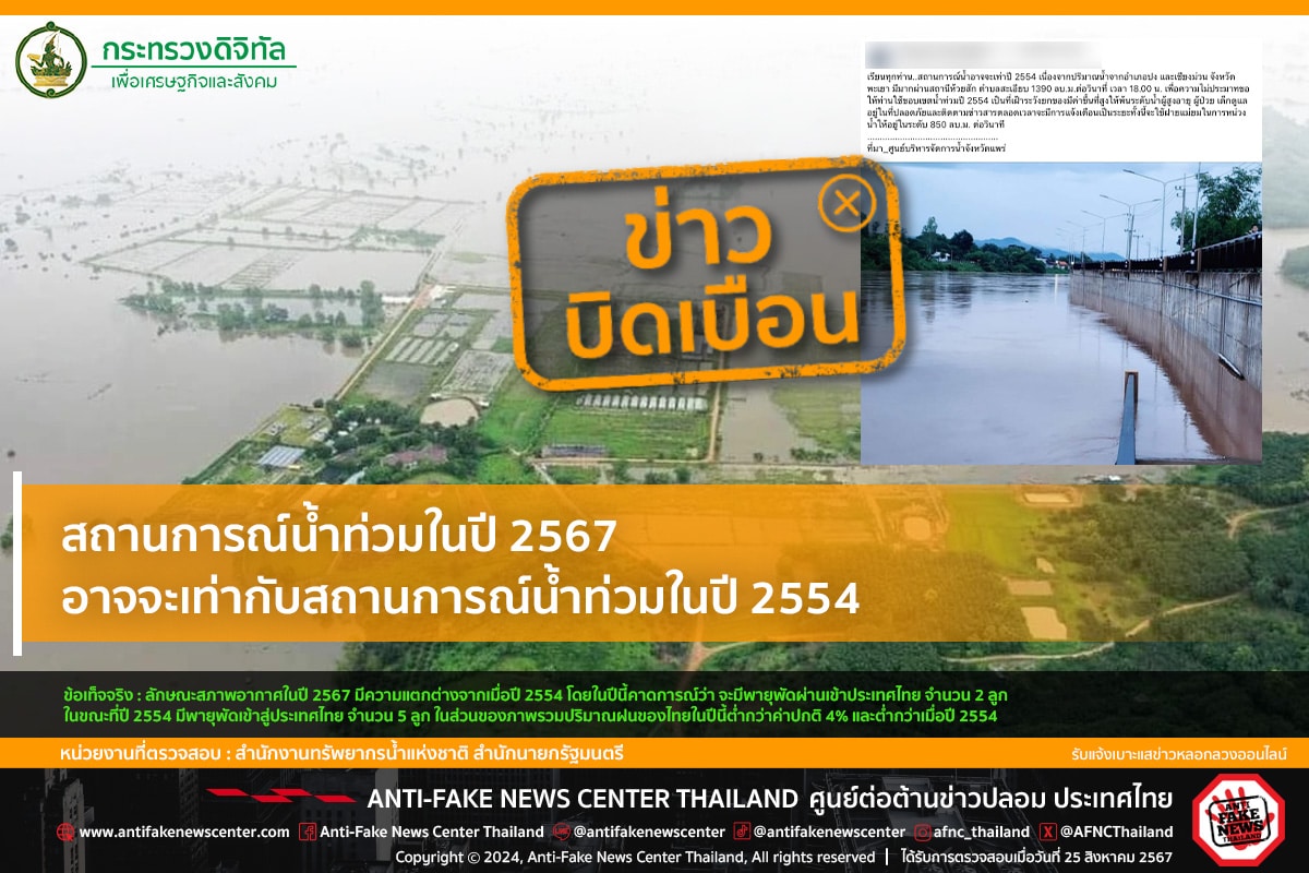 ข่าวน้ำท่วมปี 2567 ซ้ำรอย 2554
