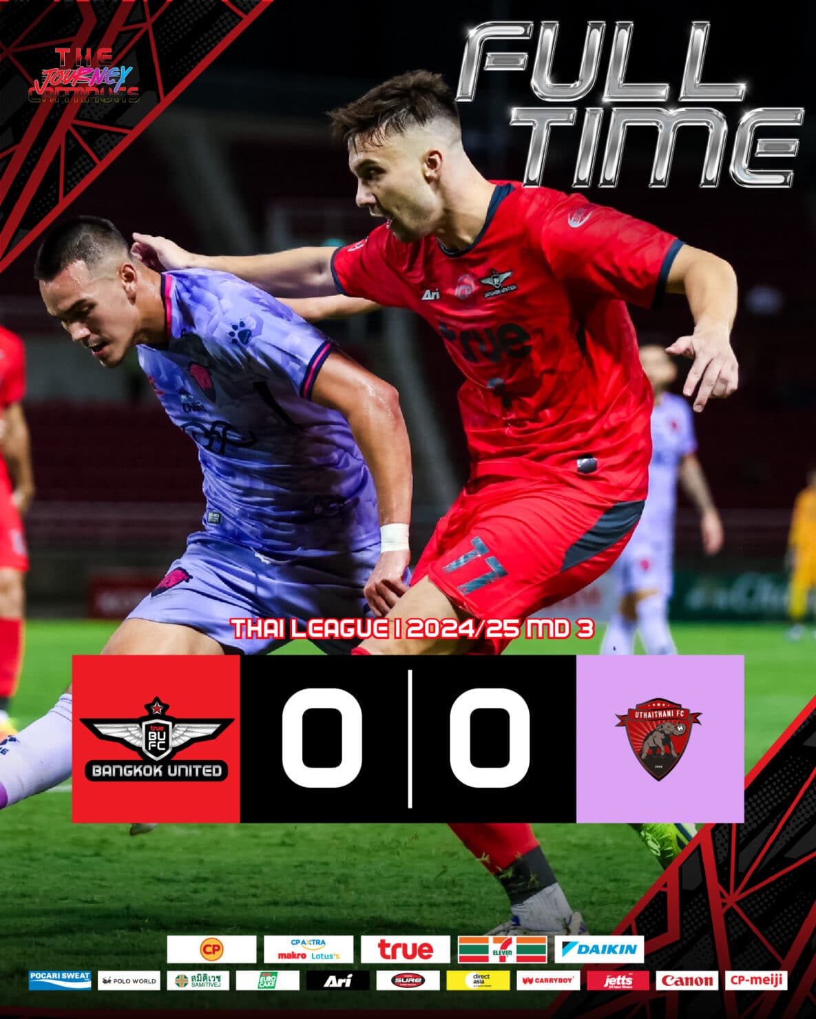 ผลฟุตบอล รีโว่ ไทยลีก แบงค็อก อุทัยธานี