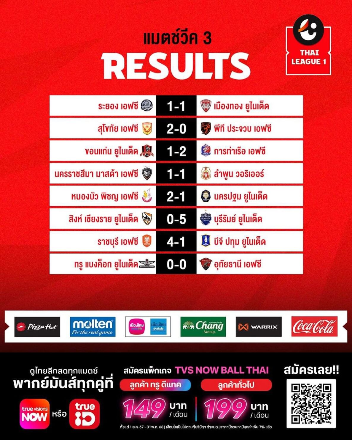 ตารางคะแนน ไทยลีก 2024/25