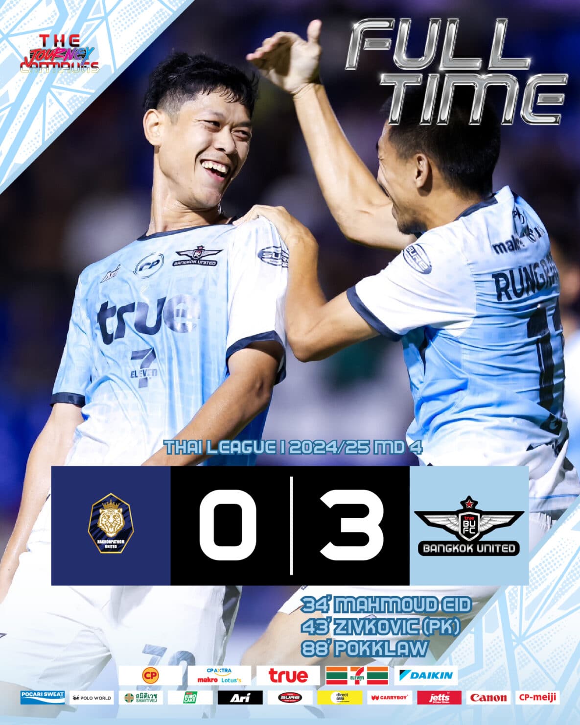 ผลฟุตบอล รีโว่ ไทยลีก นครปฐม แบงค็อก