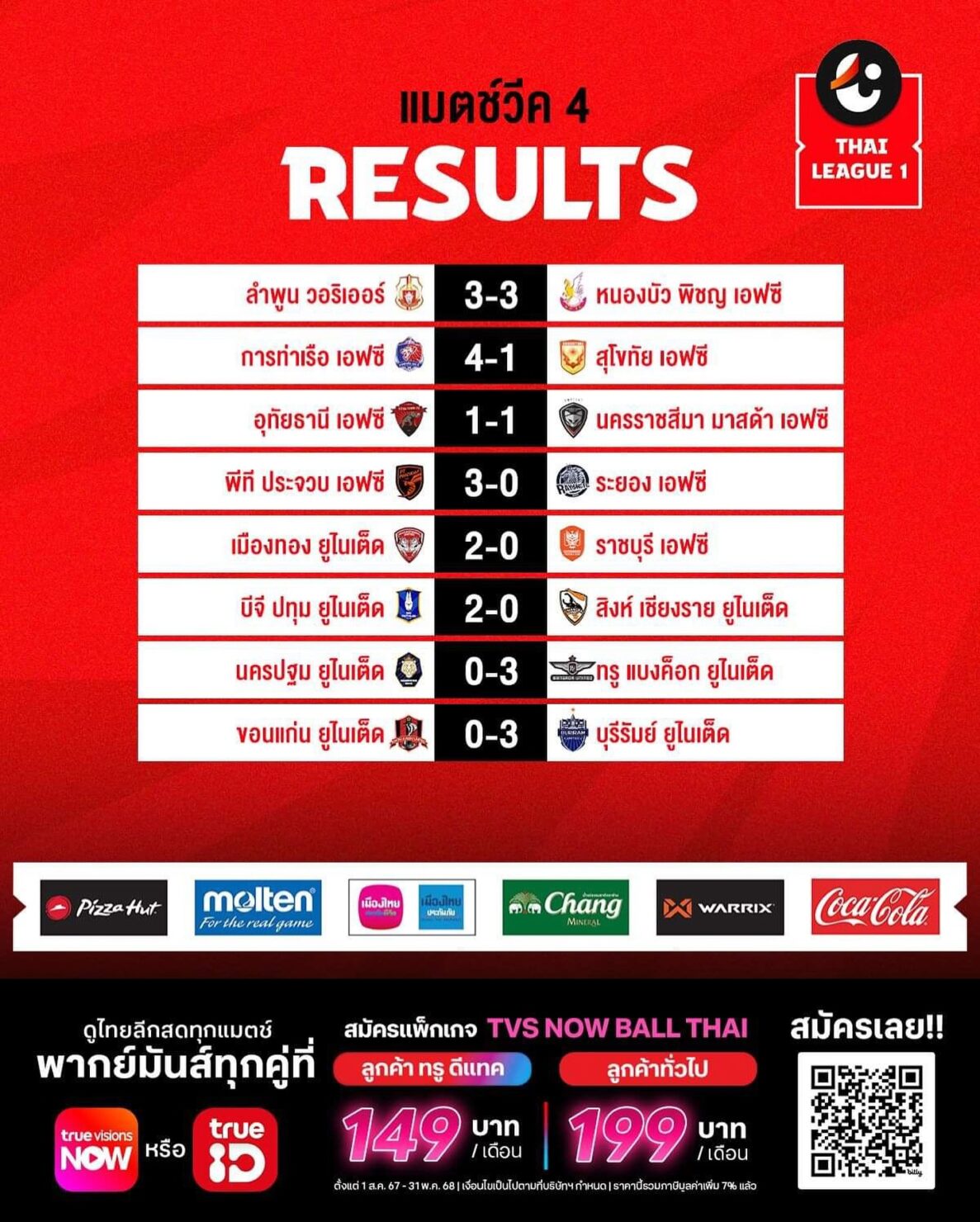 ตารางคะแนน ไทยลีก 2024/25