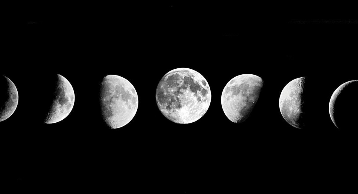 รอบการโคจรของพระจันทร์ ข้างขึ้น ข้างแรง แสดงความมืดและความสว่างตามลำดับ