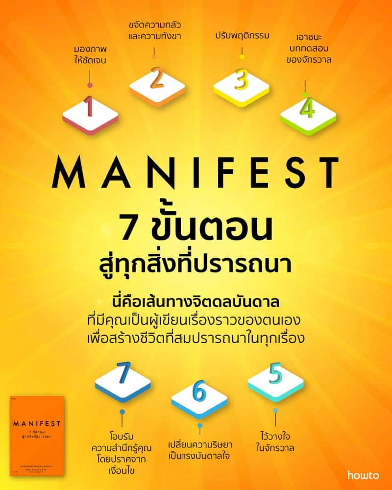 แนะนำ 12 หนังสือพัฒนาตัวเองที่ขายดีในปี 2024 ตอบโจทย์พัฒนาตัวและฮีลใจเมื่อได้ลองอ่าน