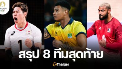 8 ทีมสุดท้าย วอลเลย์บอลชาย โอลิมปิก 2024