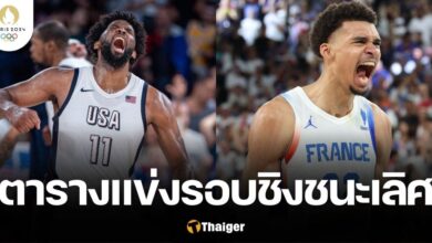 ตารางแข่งรอบชิงชนะเลิศ บาสเกตบอลชาย โอลิมปิก 2024