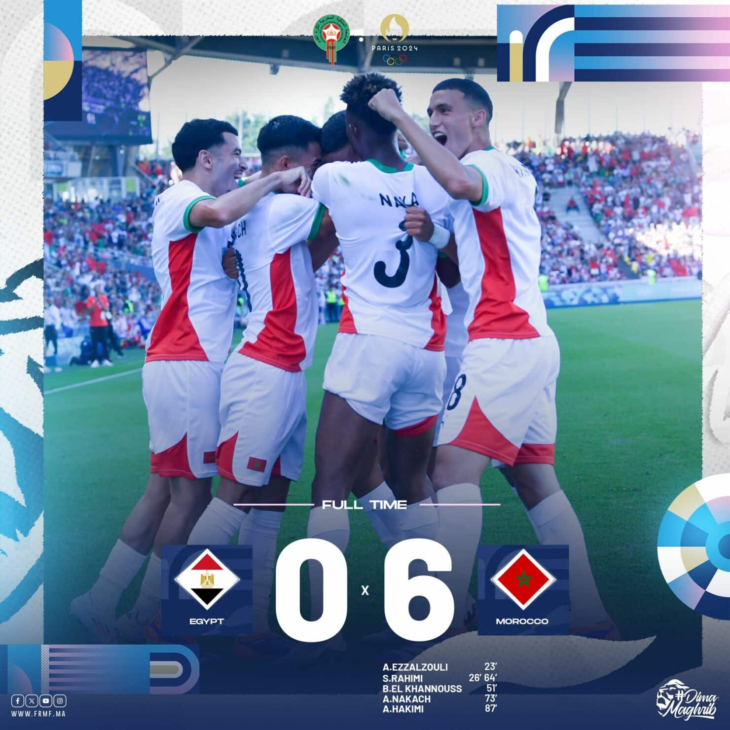 ผลฟุตบอลชาย โอลิมปิก 2024 อียิปต์ โมร็อกโก