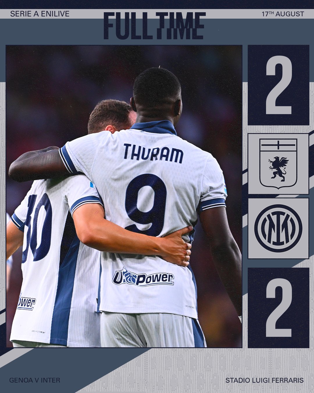 ผลบอลเมื่อคืนนี้ กัลโช่ เจนัว อินเตอร์