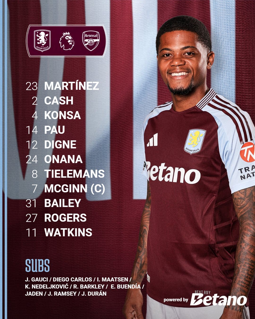 11 ตัวจริง วิลล่า อาร์เซนอล