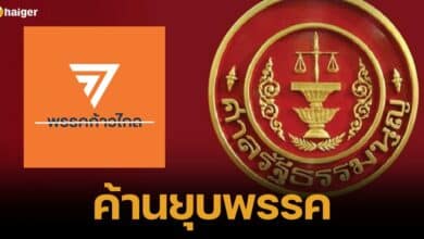 เปิดแฮชแท็ก #คัดค้านการยุบพรรคก้าวไกล ติดเทรนด์เอ็กซ์ 1.7 แสนโพสต์ ประชาชนไม่พอใจ ศาลรธน. 9 คนจะมาตัดสินแทนคนทั้งประเทศ