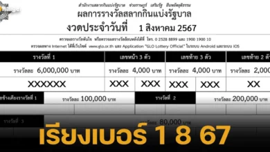 ประกาศผลรางวัลสลากกินแบ่งรัฐบาลประจำวันที่ 1 สิงหาคม 2567 นักเสี่ยงโชคทั้งหลายจงมาร่วมลุ้นระทึก ตรวจสอบเลขที่ตนถือครอง