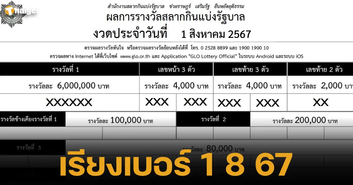 ประกาศผลรางวัลสลากกินแบ่งรัฐบาลประจำวันที่ 1 สิงหาคม 2567 นักเสี่ยงโชคทั้งหลายจงมาร่วมลุ้นระทึก ตรวจสอบเลขที่ตนถือครอง