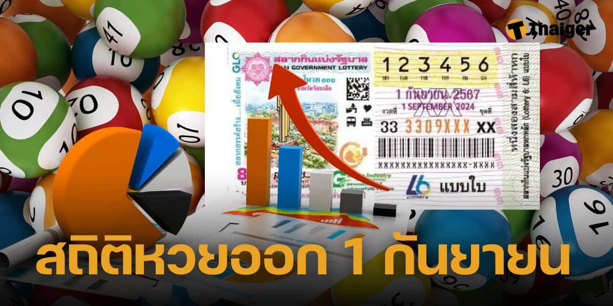 สถิติหวยออก 1 กันยายน 2567 ย้อนหลัง 20 ปี