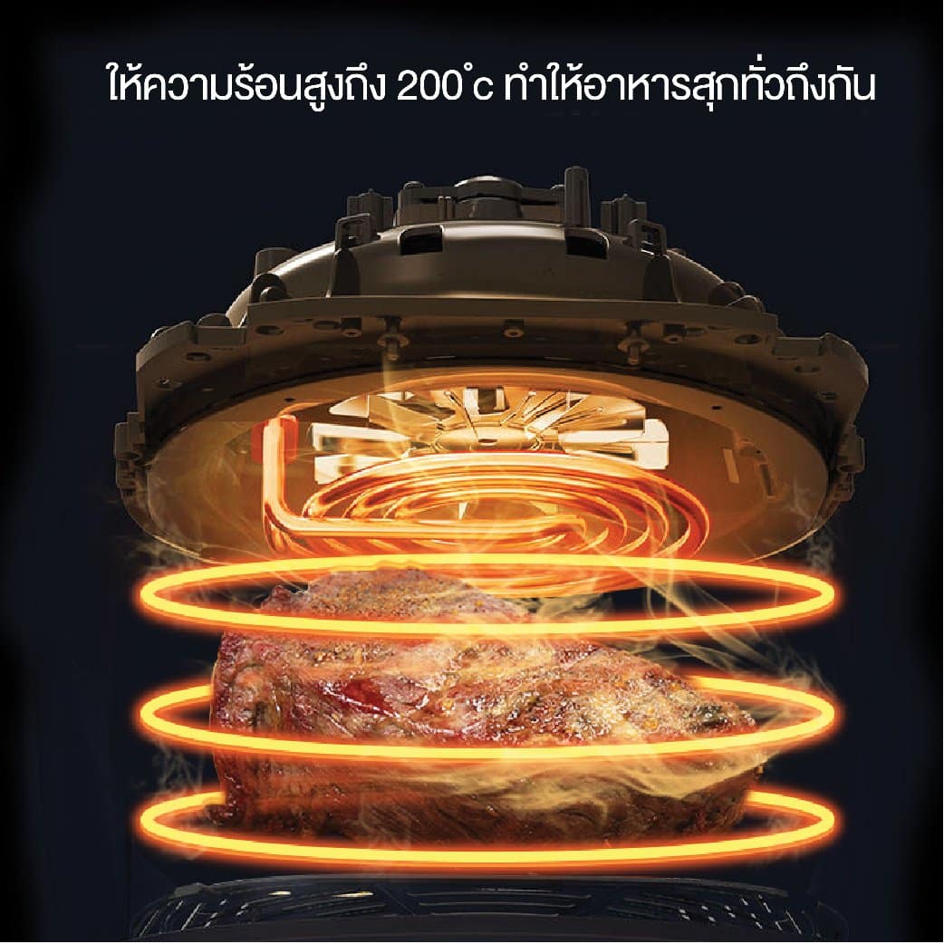 ข้อดีของการเลือกปรุงอาหารด้วยหม้อทอดไร้น้ำมัน