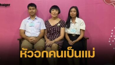 ม้า อรนภา เปิดตัวลูก ๆ ทั้ง 2 คนที่อุปถัมภ์ดูแลมานาน 14 ปี