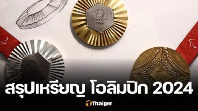 สรุปเหรียญ โอลิมปิก 2024