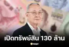 เปิดทรัพย์สิน ชัยเกษม นิติสิริ