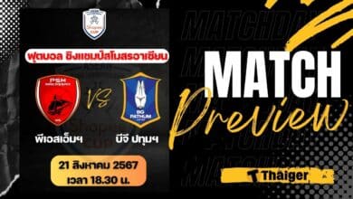 ชิงแชมป์สโมสรอาเซียน พีเอสเอ็ม มากัสซาร์ บีจี ปทุม