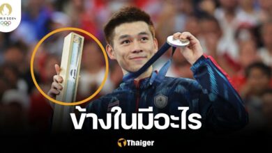 กล่องสีเหลี่ยม โอลิมปิก 2024