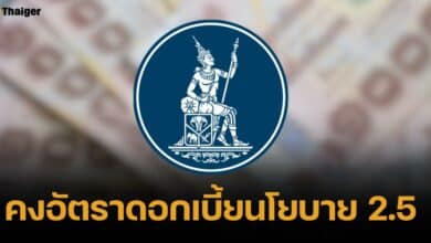 แบงก์ชาติ แถลง "กนง." มีมติ ให้คงอัตราดอกเบี้ยนโยบาย 2.50 % ต่อปี