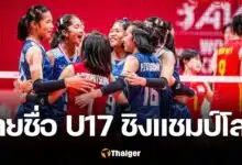 รายชื่อ วอลเลย์บอลหญิง U17 ชิงแชมป์โลก 2024