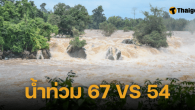 น้ำท่วมปี 2554 2567