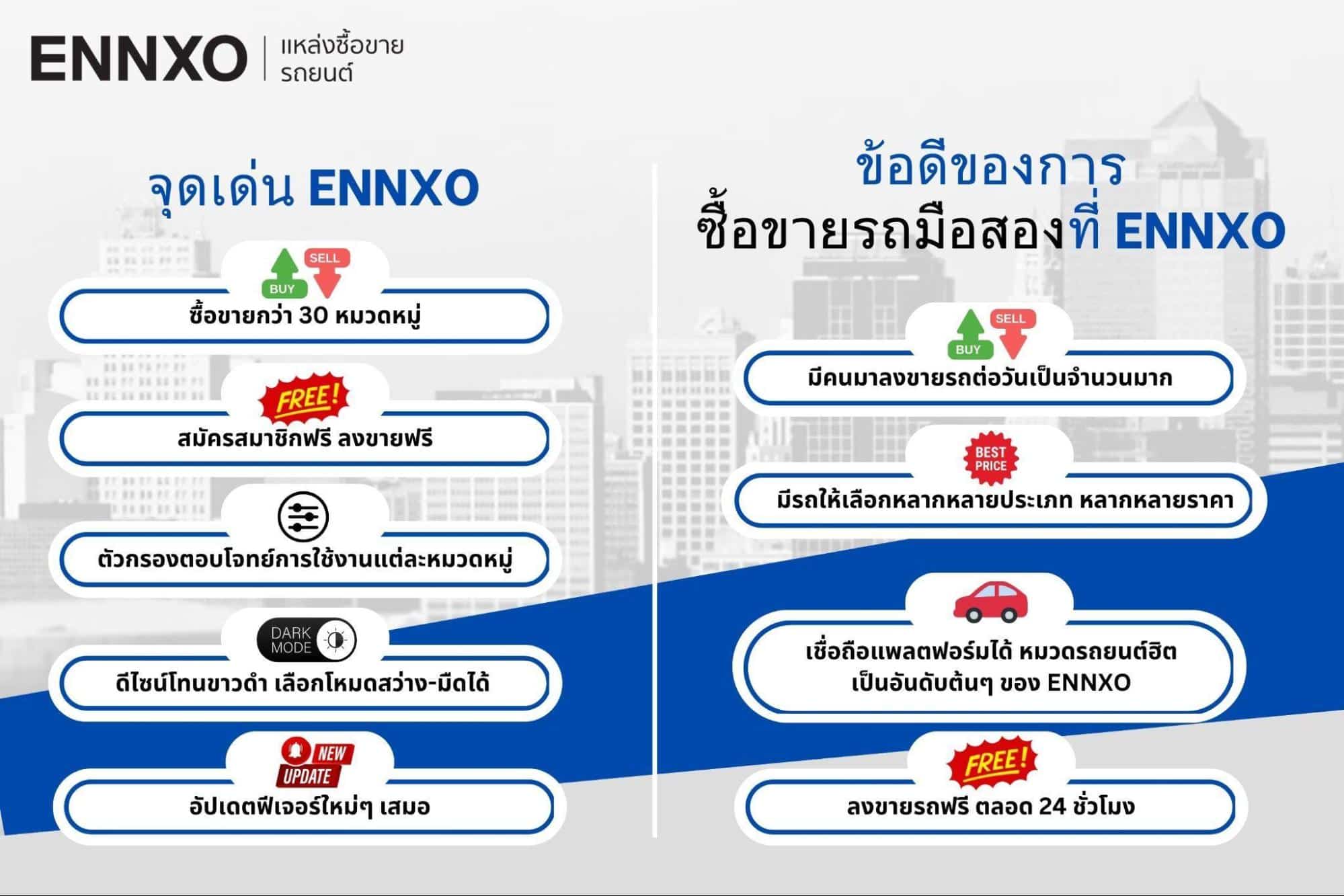 จุดเด่นของ ENNXO คือระบบตัวกรองของแต่ละหมวดหมู่จะออกแบบมาให้ตอบโจทย์