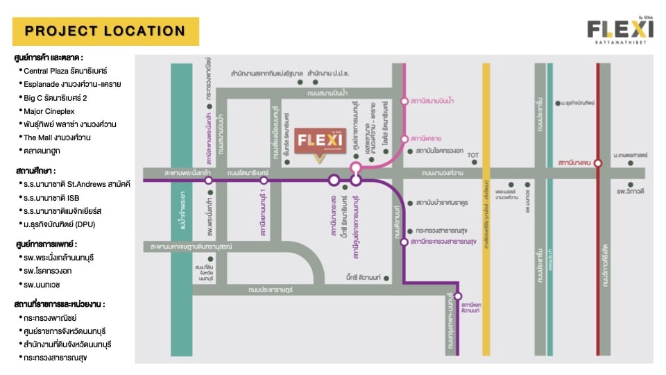 รีวีวเฟล็กซี่ โลเคชั่น