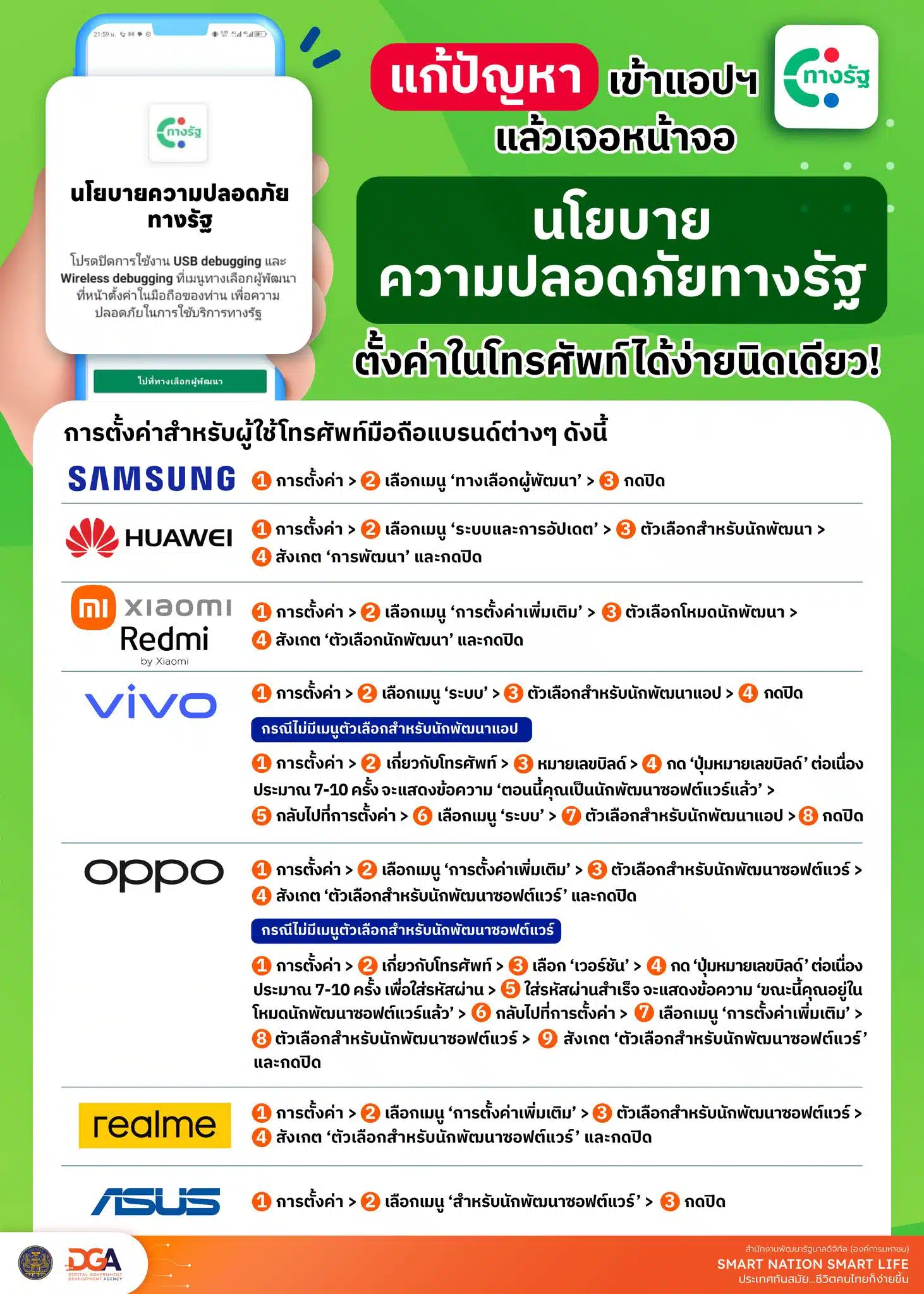 วิธีแก้ปัญหาเข้าแอปพลิเคชันทางรัฐไม่ได้ สำหรับมือถือแอนดรอย