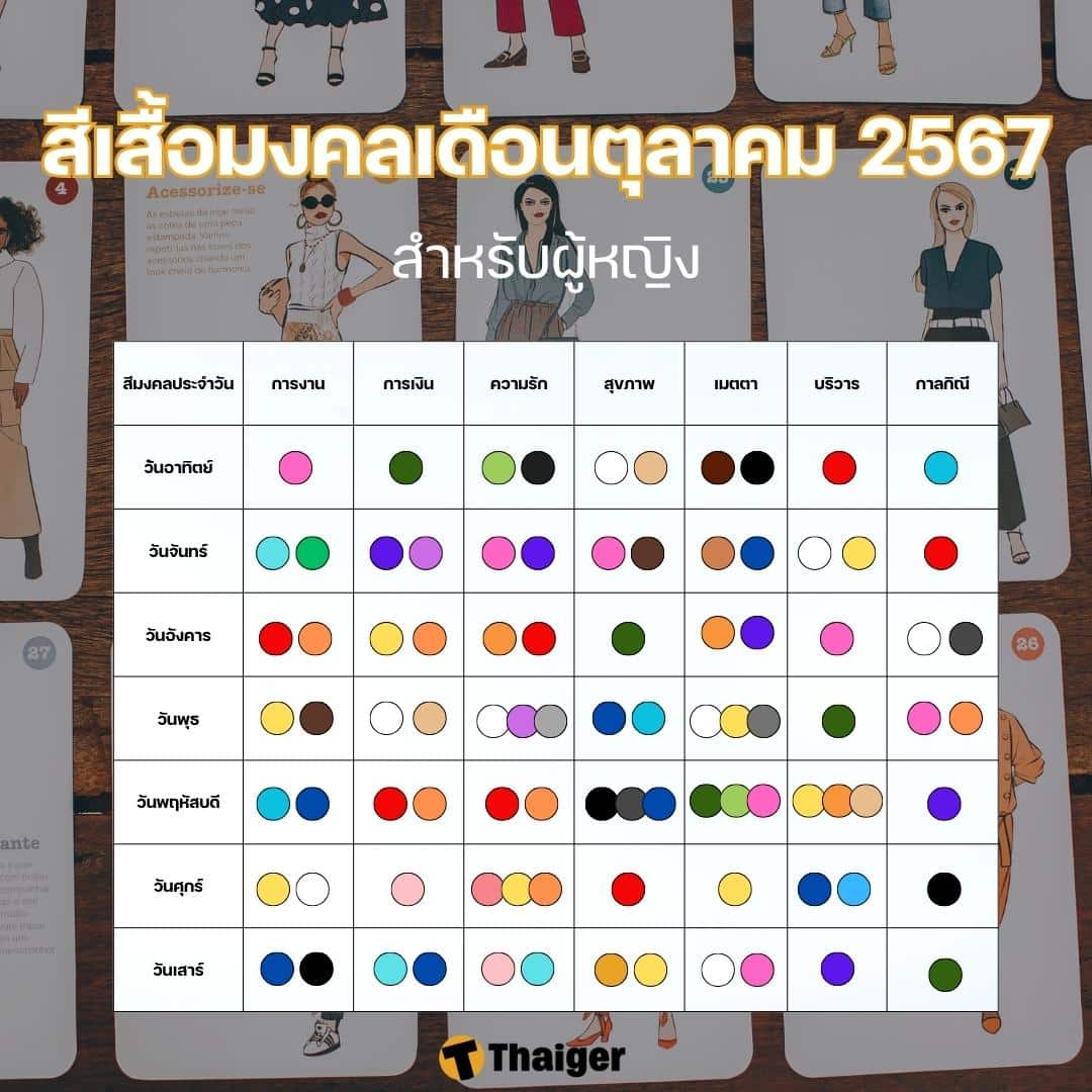 สีเสื้อมงคลเดือนตุลาคม 2567 สำหรับผู้หญิง