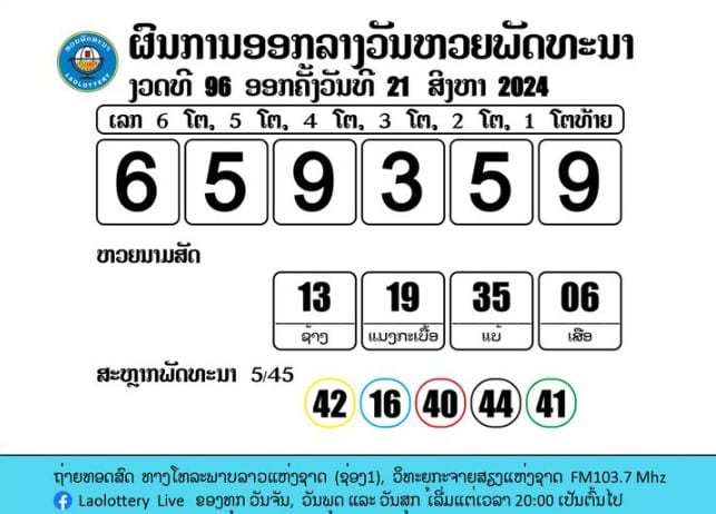 หวยลาวงวดก่อนหน้านี้ 21 ส.ค. 67