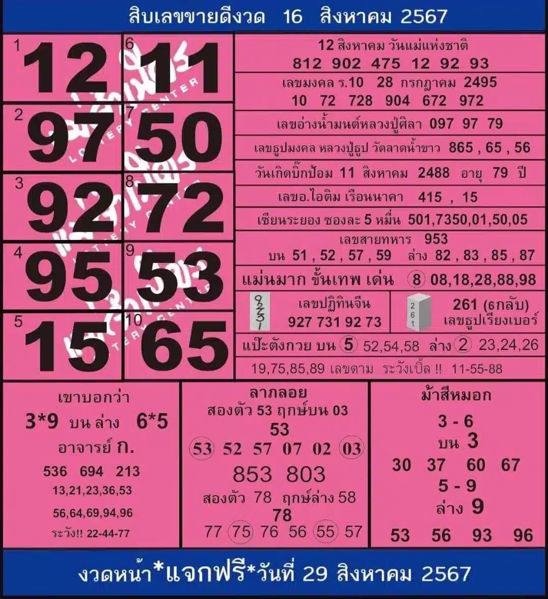 หวยแม่จำเนียร 16 8 67