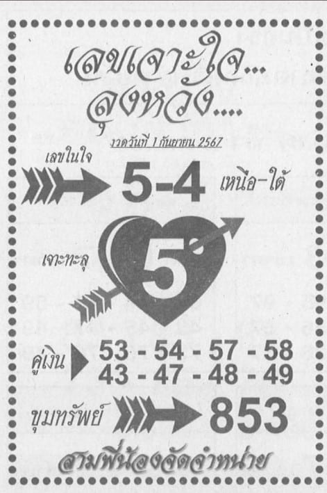 เลขเด็ด ลุงหวัง 1 ก.ย. 67