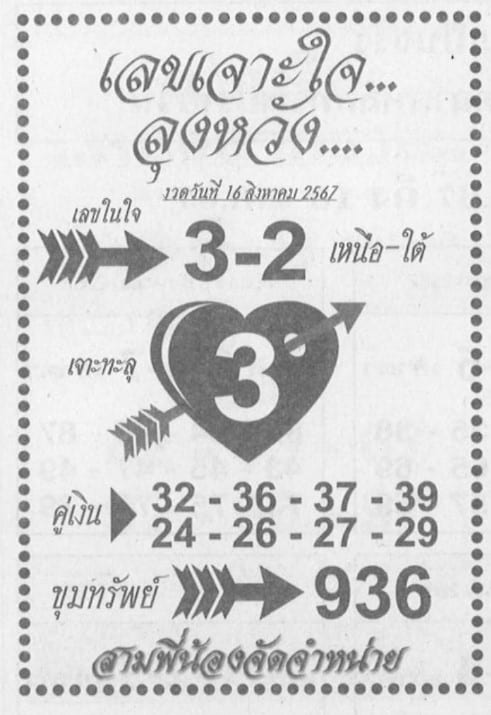เลขเด็ด ลุงหวัง 16 8 67