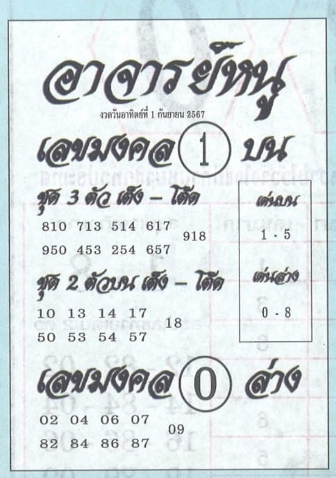 เลขเด็ด อาจารย์หนู 1 9 67