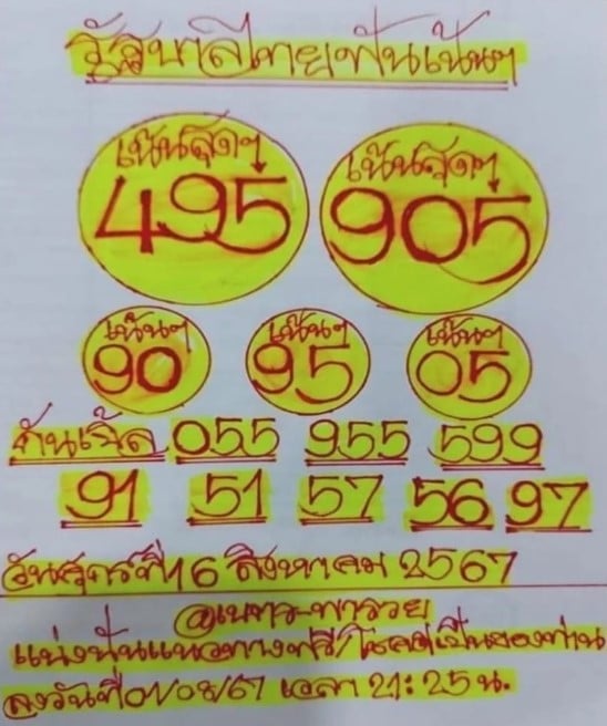 โพยเลขเด็ด เนตรพารวย 16 8 67