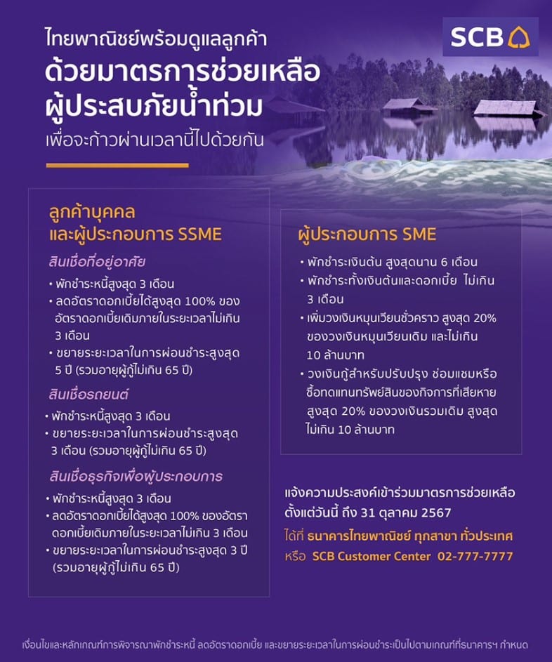 ธนาคารไทยพาณิชย์ จัดมาตรการช่วยเหลือผู้ประสบภัยน้ำท่วม