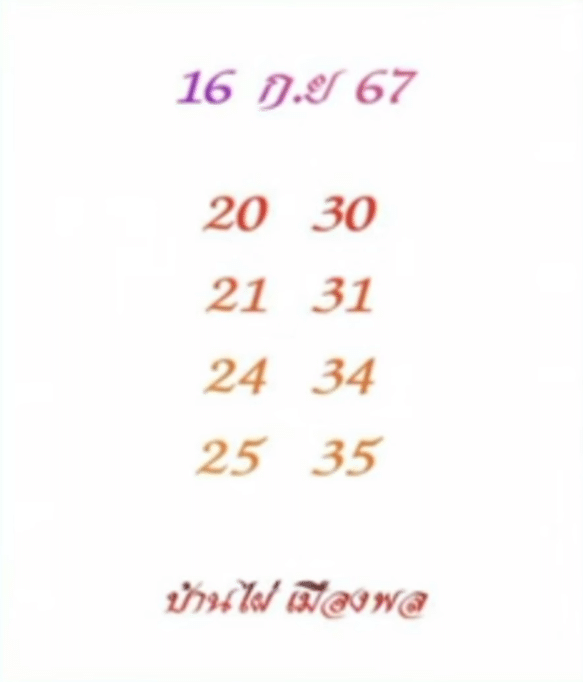 เลขเด็ด บ้านไผ่ เมืองพล 16 9 67